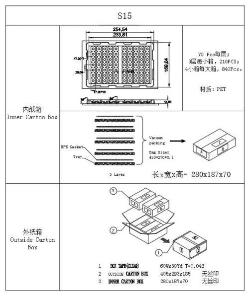 RS-STP1515 (1)